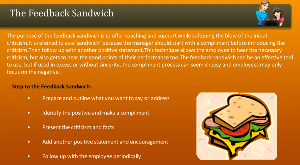 Sandwich blitz case study unit 4 08 picture