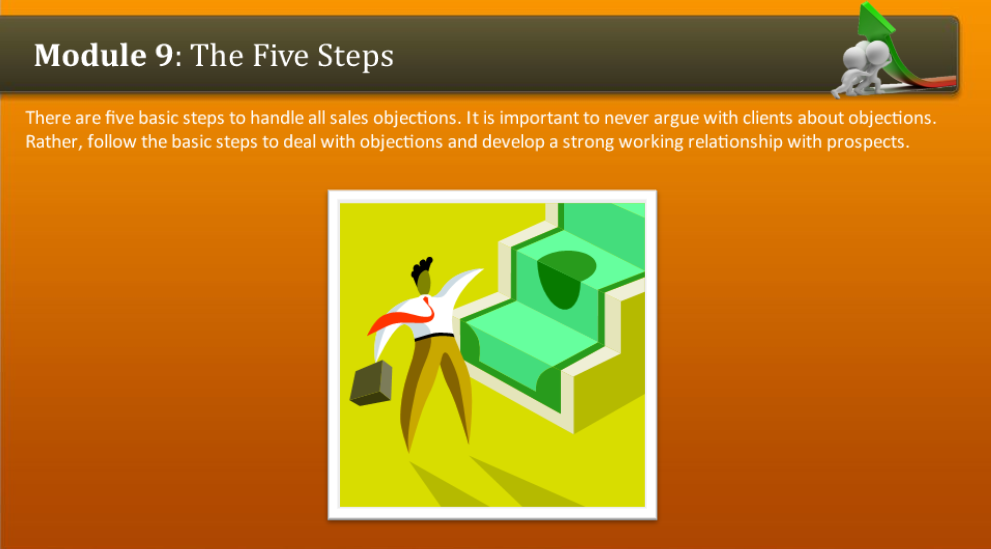 The Five Steps - FreshSkills